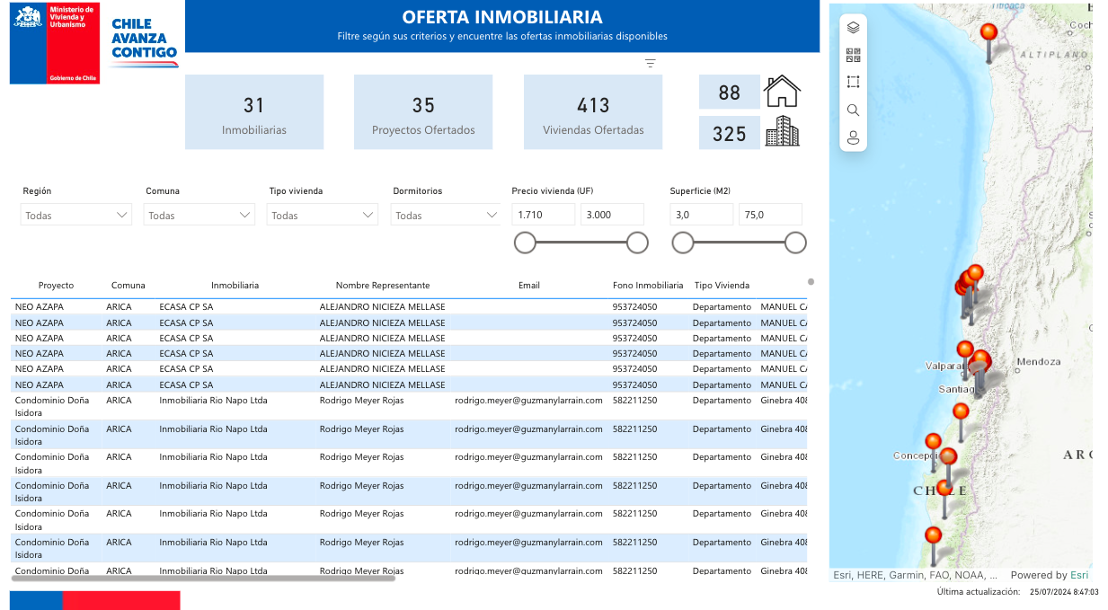 Expertos evalúan la plataforma que lanzó el Minvu para la búsqueda de viviendas de hasta 3.000UF